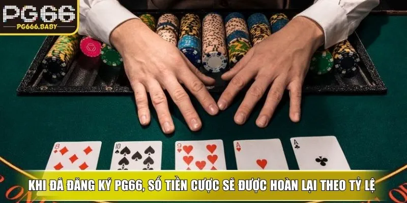 Khi đã đăng ký ku, số tiền cược sẽ được hoàn lại theo tỷ lệ từng sảnh